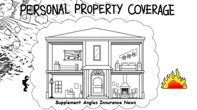 Personal Property Insurance